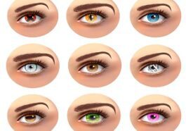 Facts About Eye Color