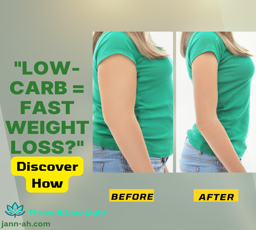 Best Low-Carb Diet for Fast Weight Loss