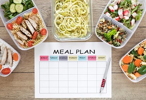 weight loss diet meal plan