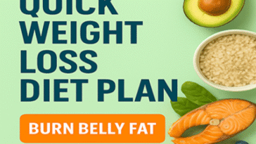 Quick Weight Loss Diet to Burn Belly Fat