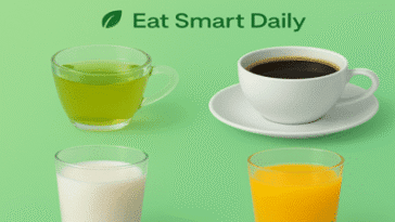 Best Drinks for Weight Loss